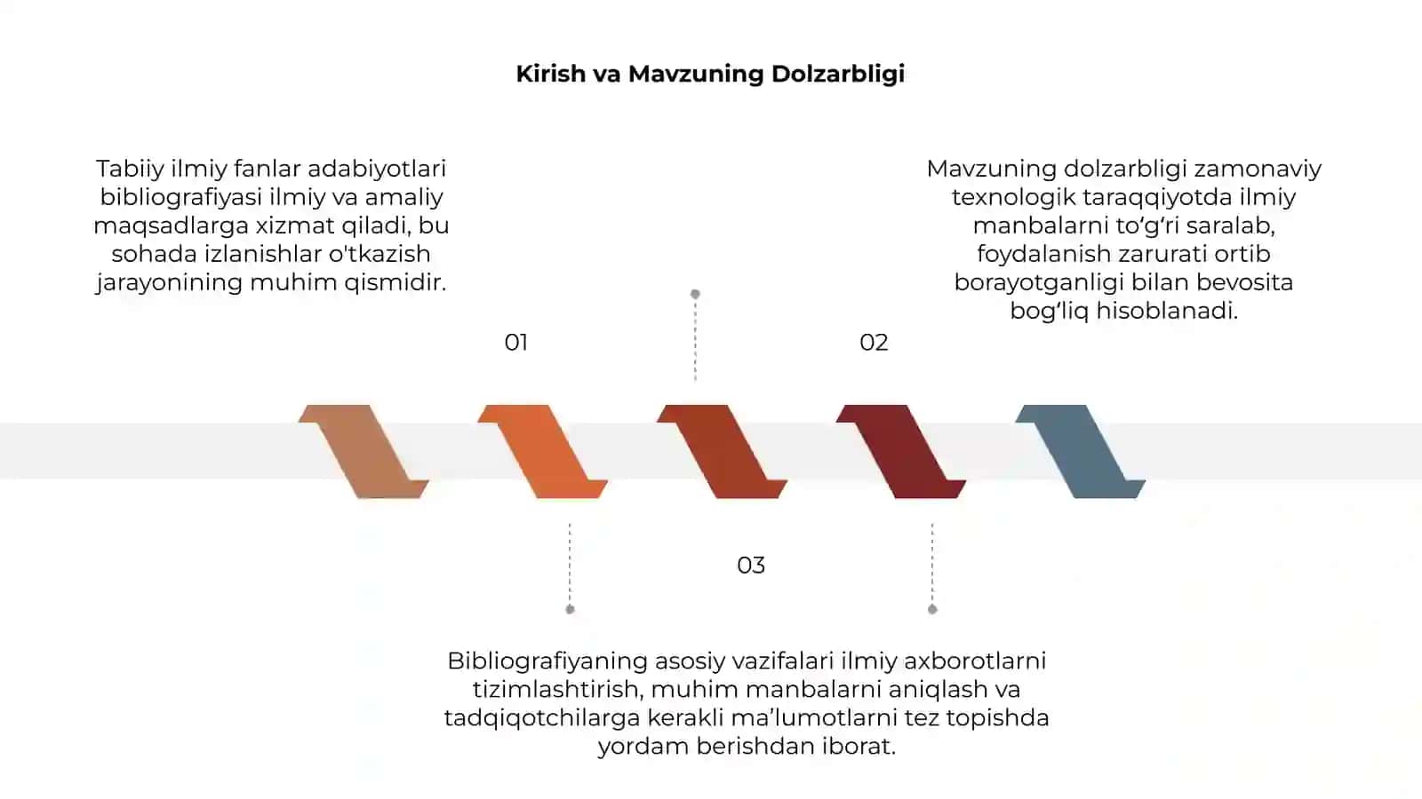 Tabiiy ilmiy fanlari adabiyotlari bibliografiyasining maqsad, vazifalari 3