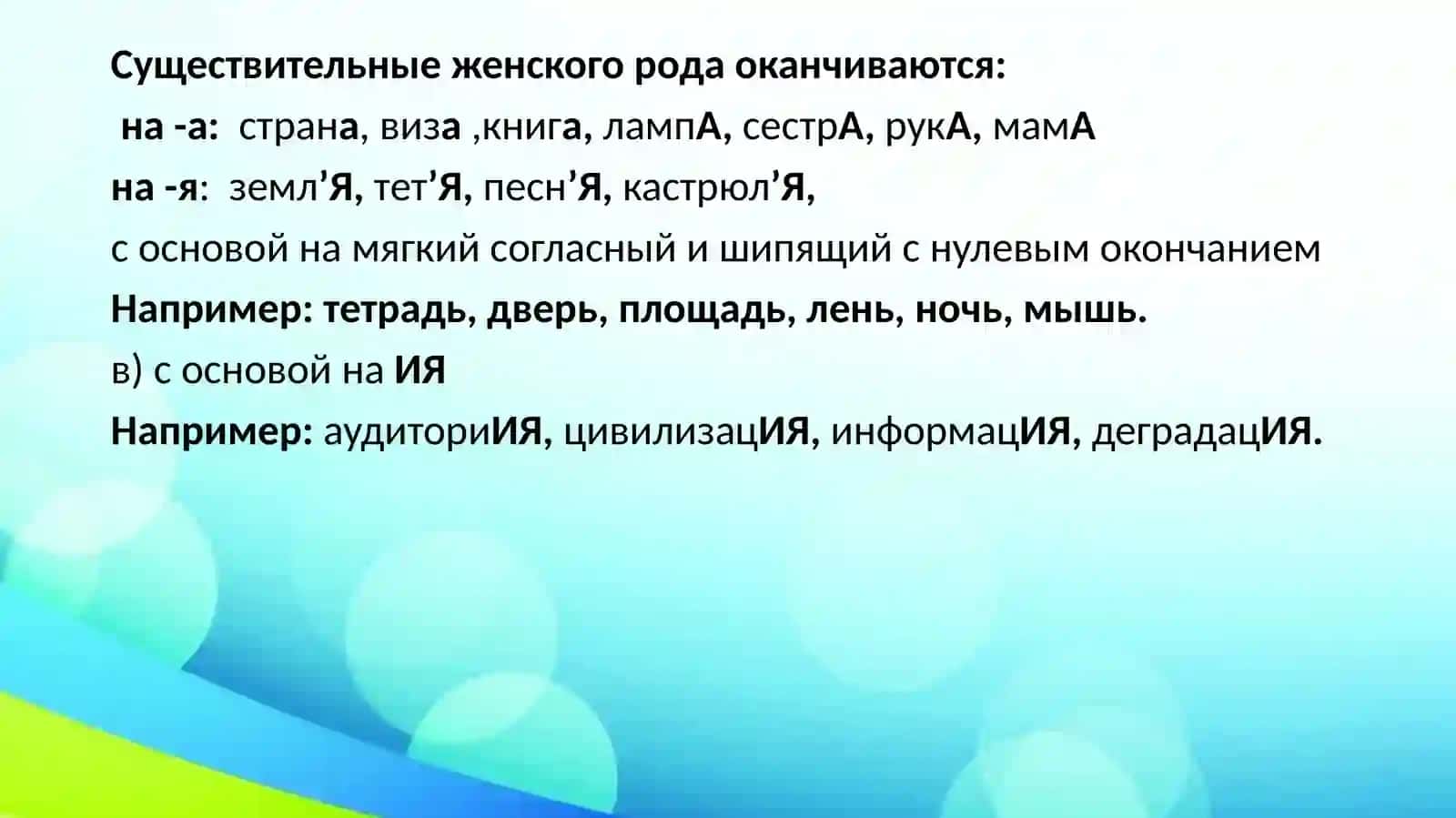 Практическое занятие 3.Грамматическая тема: Категория рода имён существительных (повторение) 3