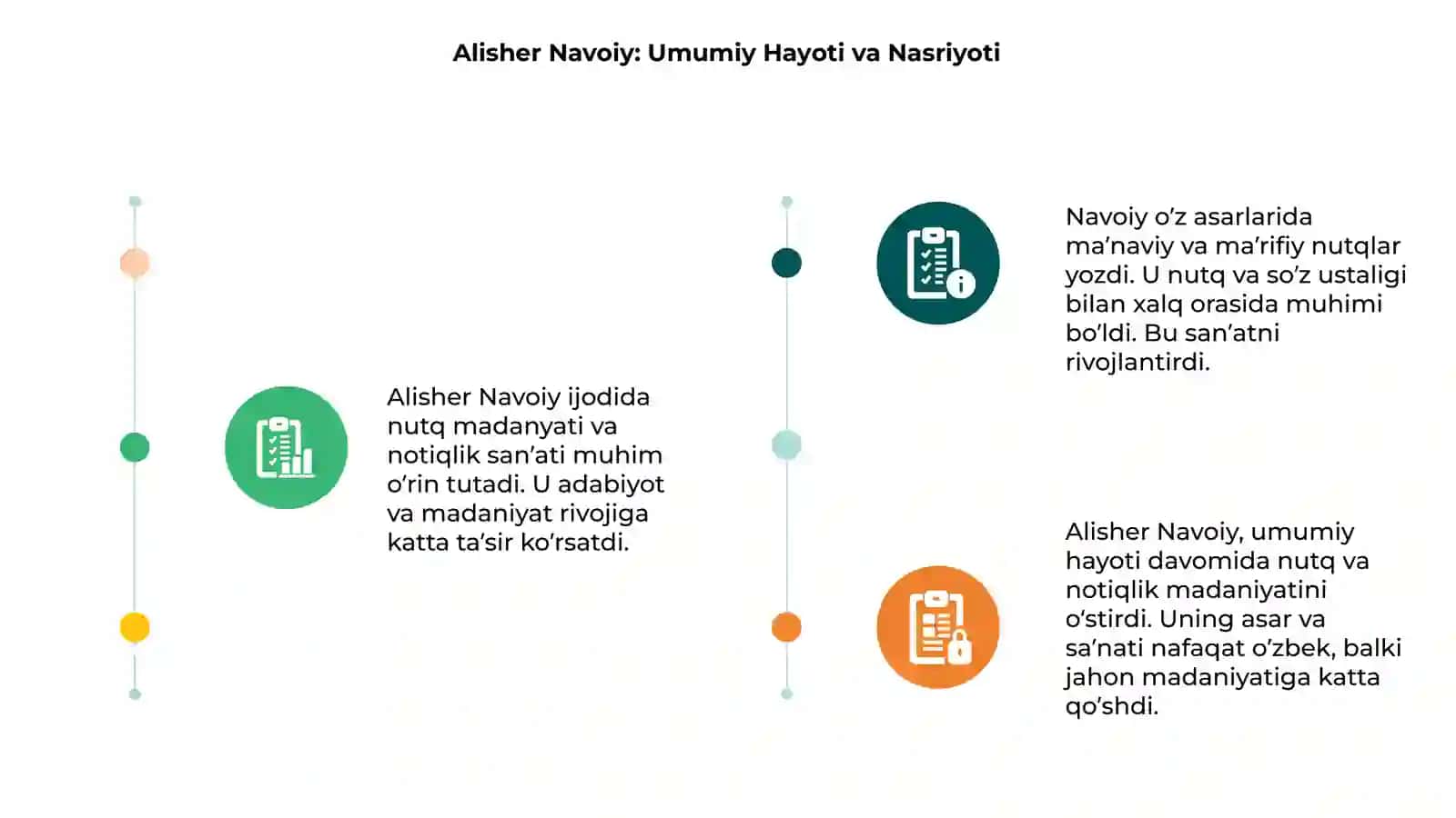 Alisher Navoiy ijodida nutq madanyati va notiqlik sanʼati 3