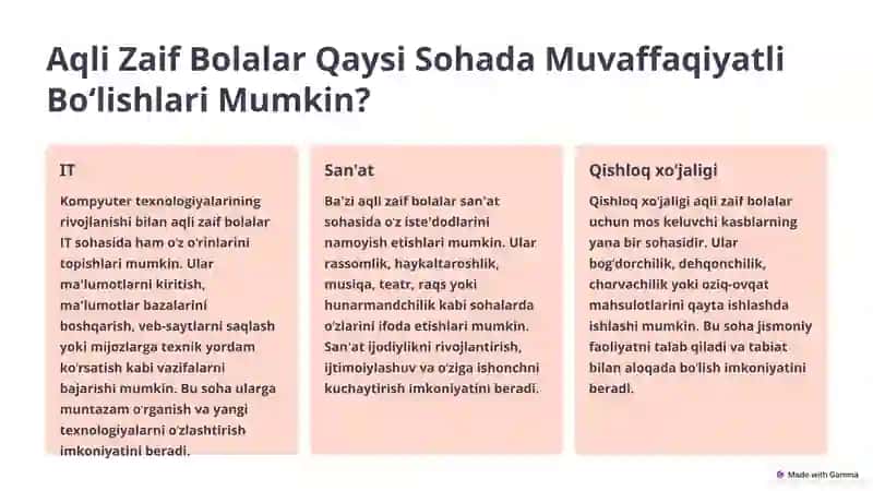 Aqli Zaif Bolalar Uchun Kasbiy Yoʻnalish: Imkoniyatlar va Qoʻllab-quvvatlash 3