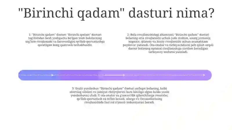 Ilk Qadam Dasturi 3