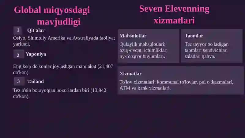 Seven Elevenkompaniyasi 3
