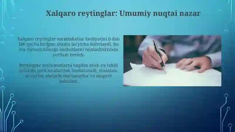 Xalqaro reytinglar va inson huquqlari himoyasi 3
