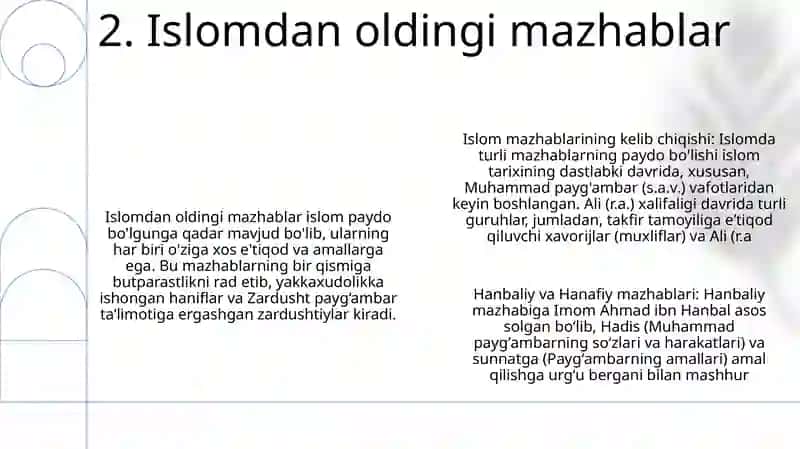Mazhablarning Kelib Chiqish Tarixi. Hanbaliya Va Hanafiya Mazhablari 3