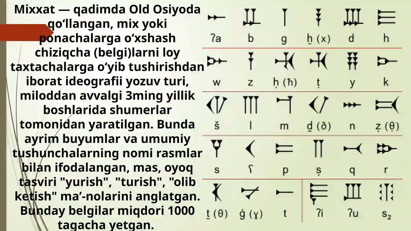 Qadimgi Sharq va G’arbda savodxonlik va axborot almashinuvi 3