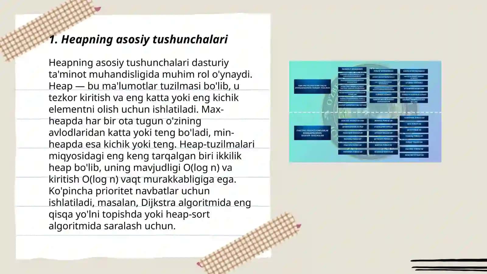 Heap ma‘lumotlar tuzilmasi va uning metodlari bilan ishlash 3