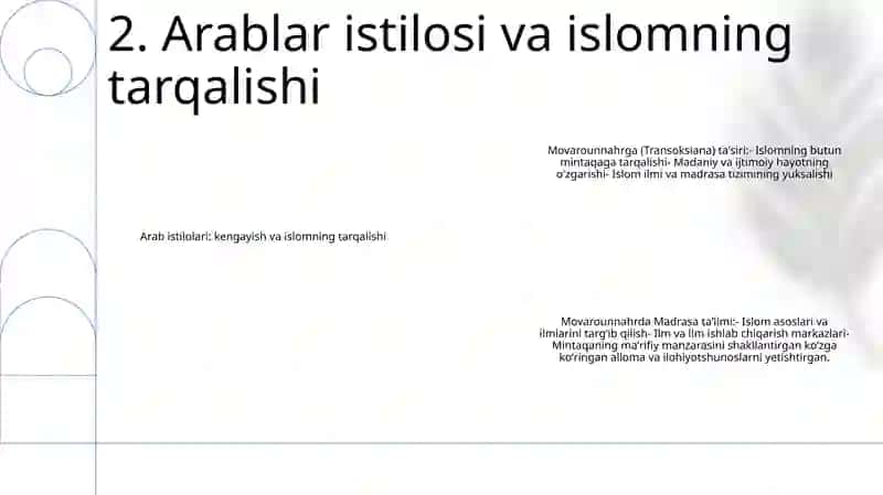 Movarounnahrda Islom Dinining Tarqalishi Va Ijtimoiy Madaniy Hayotiga Tasiri Va Madrasa Talimi 3