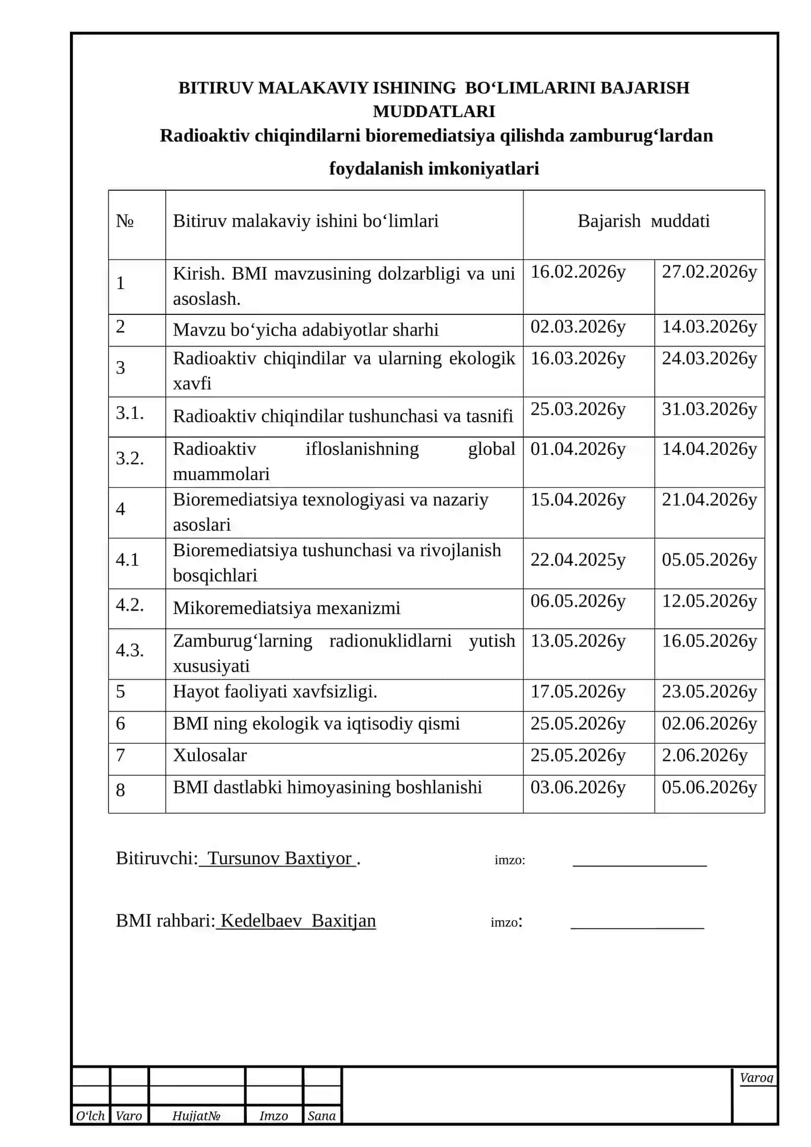 Radioaktiv chiqindilarni bioremediatsiya qilishda zamburug‘lardan foydalanish imkoniyatlari 3