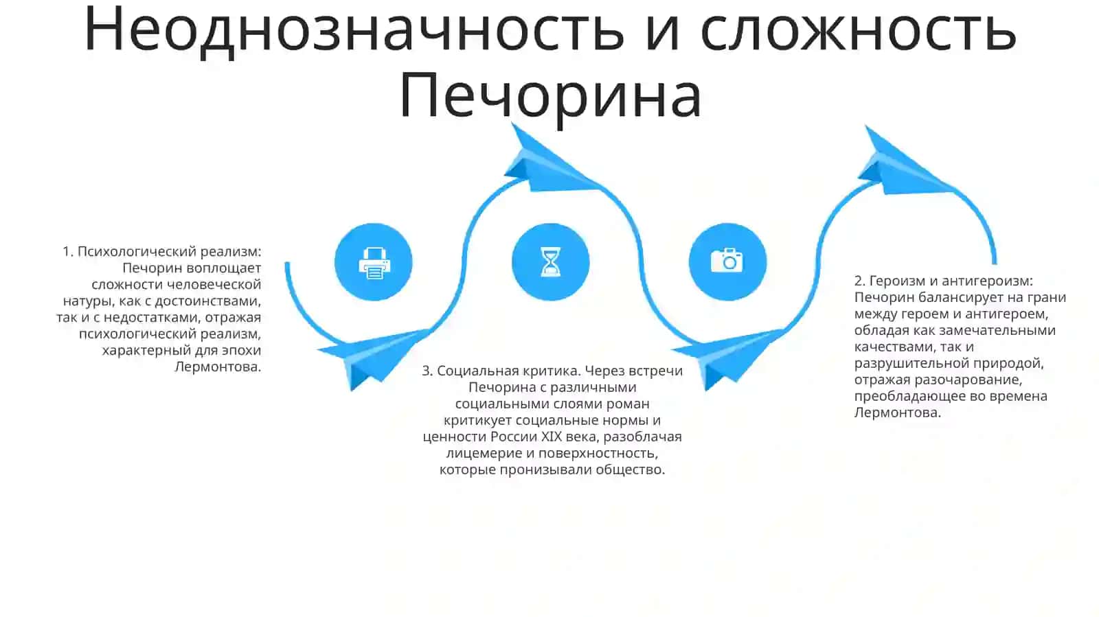 Проблематика Романа Лермонтова "Герой Нашего Времени" 3