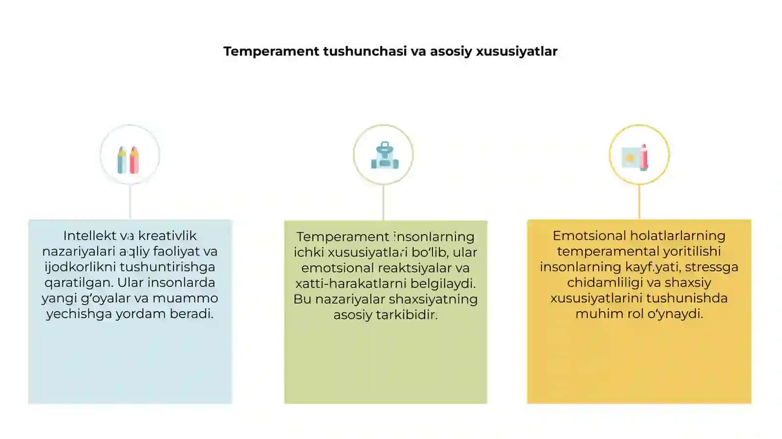 Temperament va uning nazariyalari 3