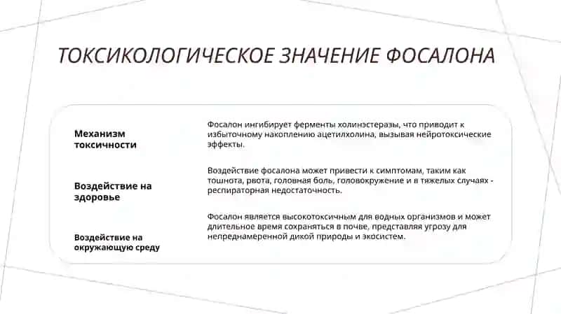 Фосалон и Хризиды 3
