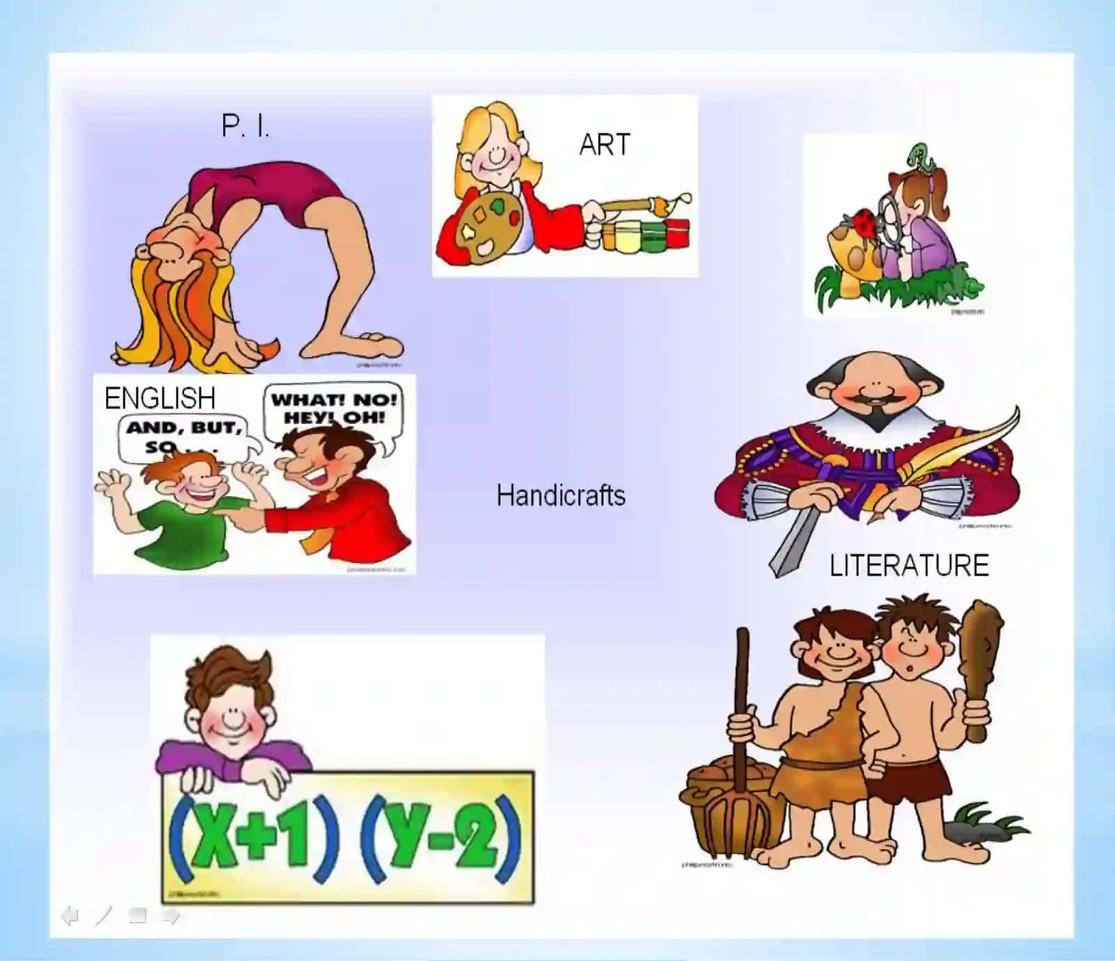 Myfavouritesubject is English, math’s, botany etc 3