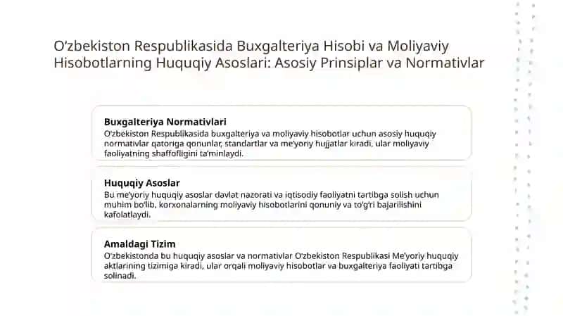 O‘zbekiston Respublikasida buxgalteriya hisobi va moliyaviy hisobotlarning huquqiy asoslari 3