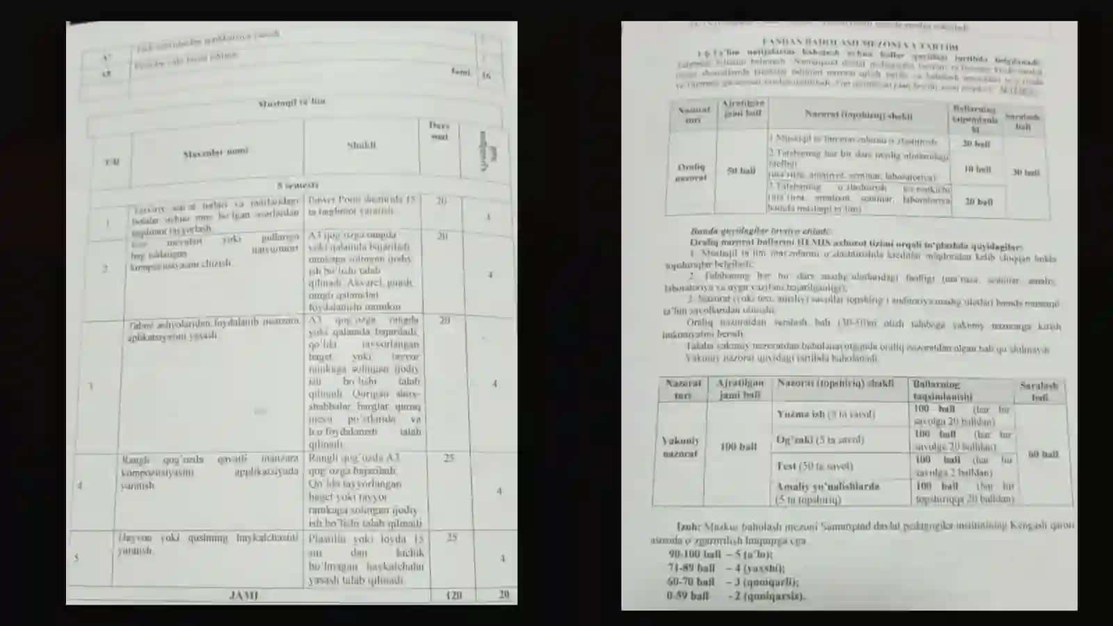 Tasviriy faolliyatga o’rgatish metodikasi 3