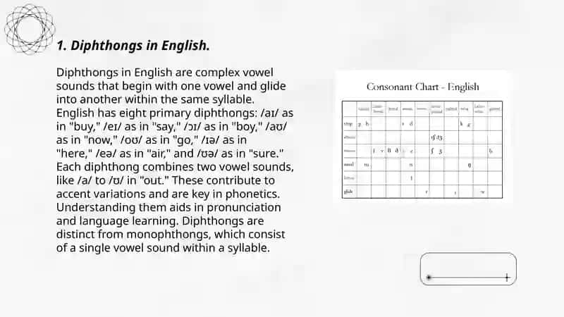 The third type of reading vowels 3
