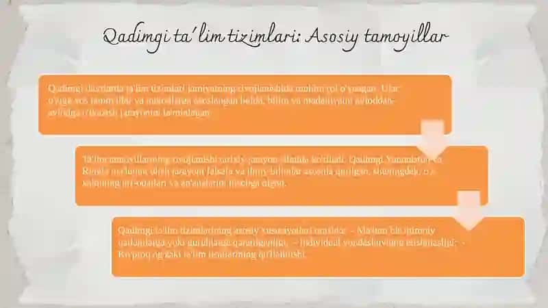 Eng qadimgi davrlardan 7-asrgacha ta`lim tarbiya 3