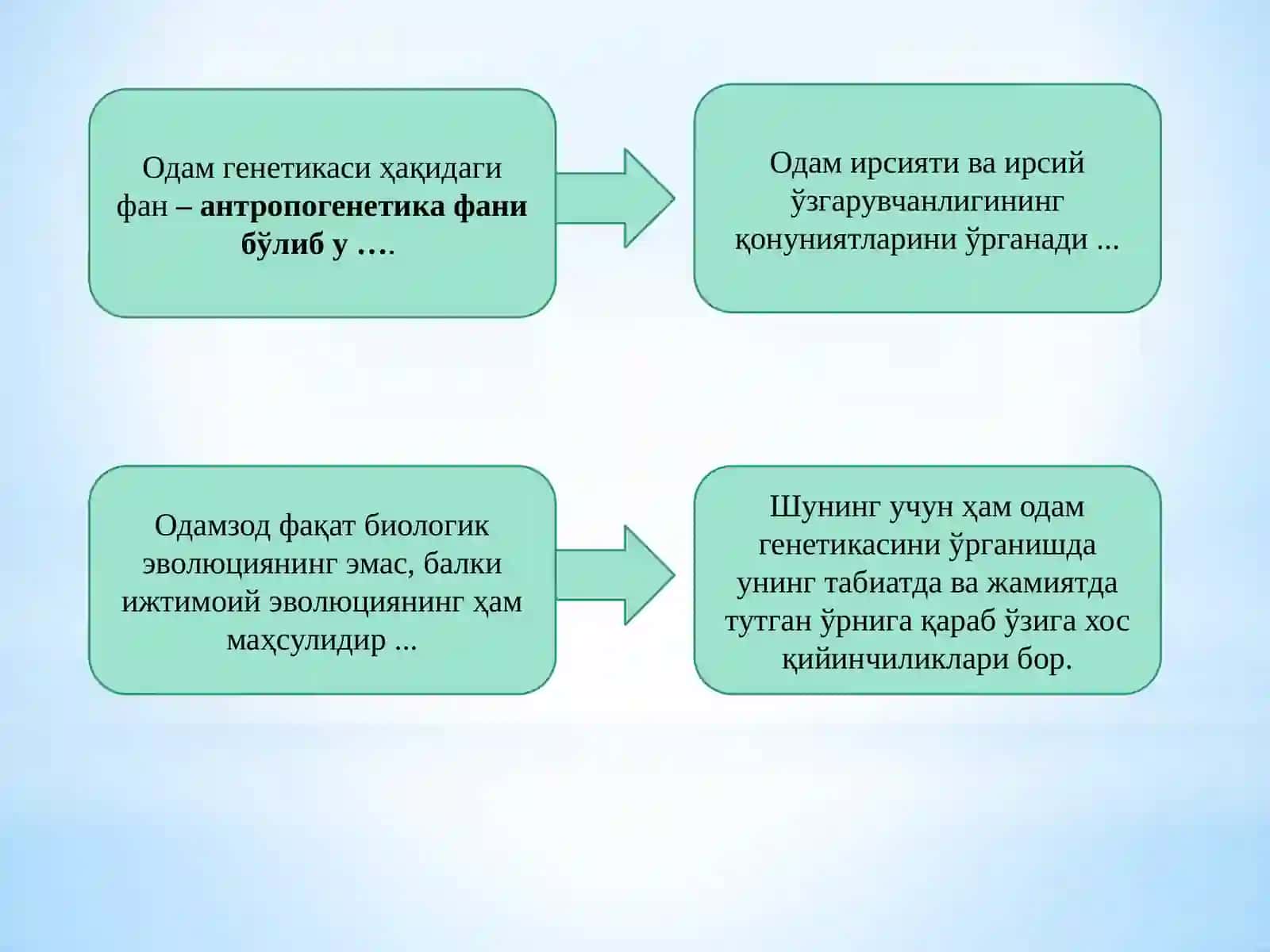 Одамгенетикаси ва уни ўрганиш методлари 3