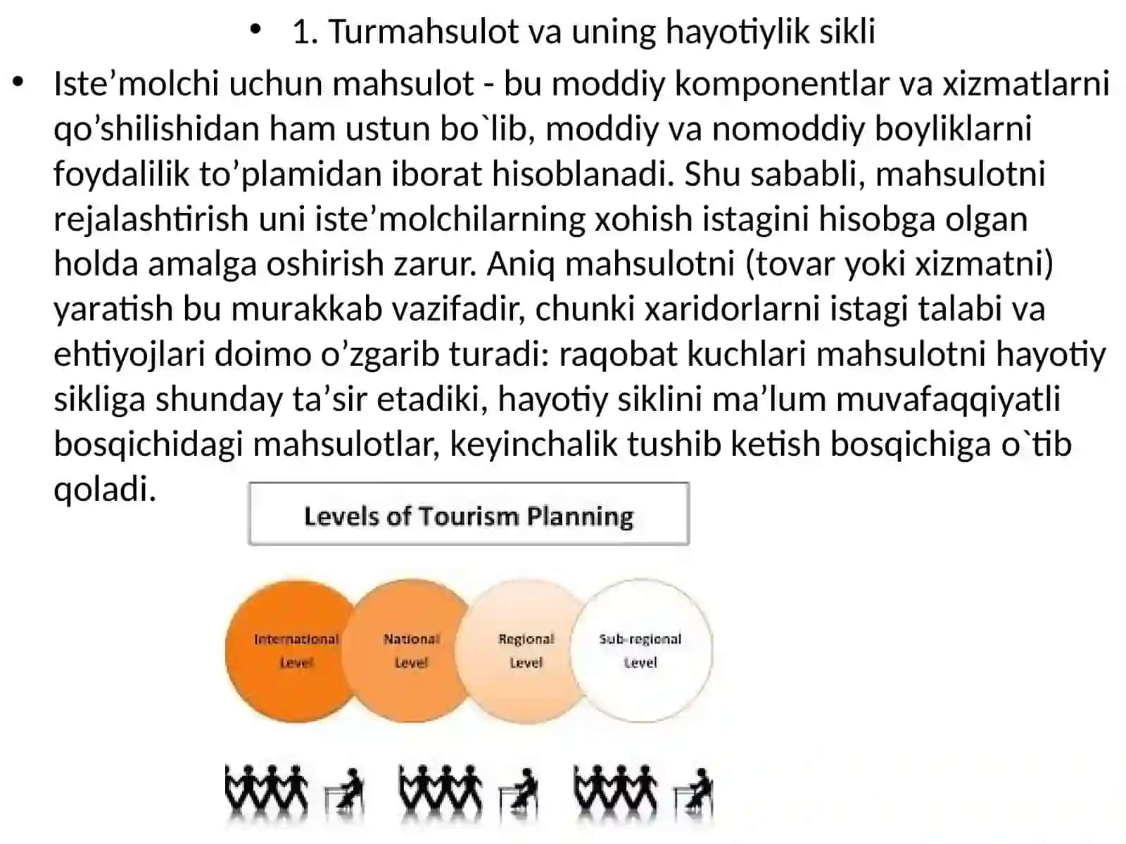 TURISTLIK MAHSULOTNI ISHLАB CHIQISH VА RЕJАLАSHTIRISH 3