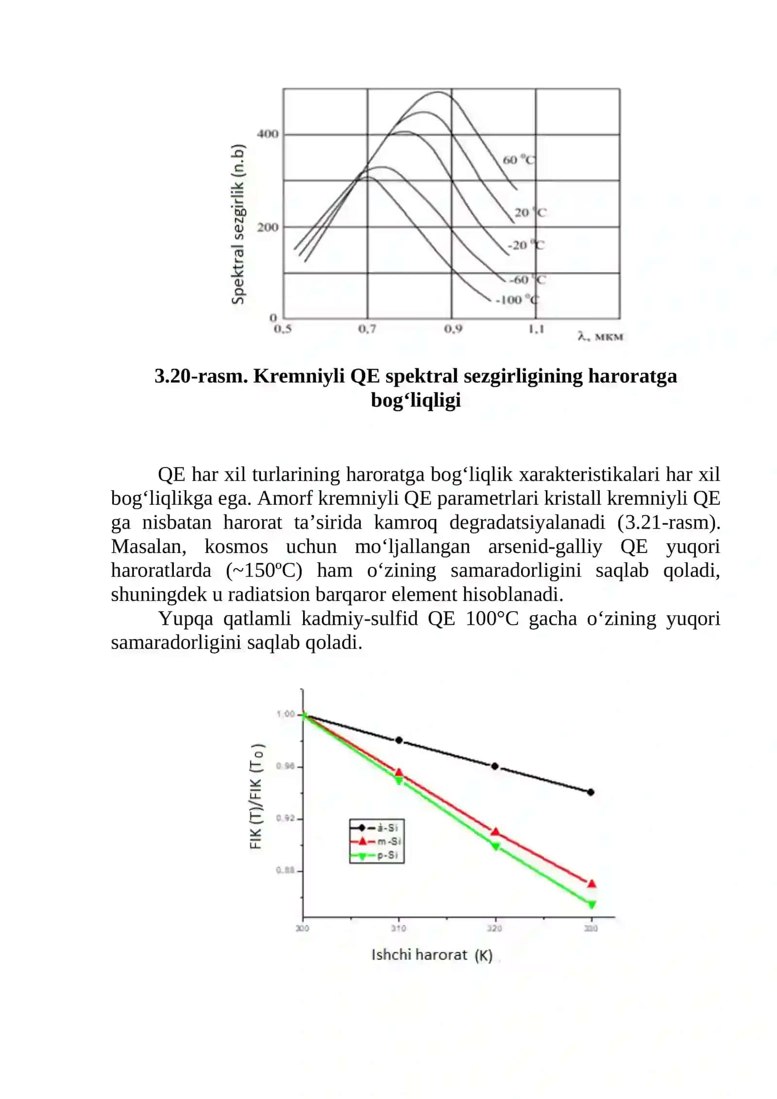 Quyosh elementi (fotoelektrik moduli) 3