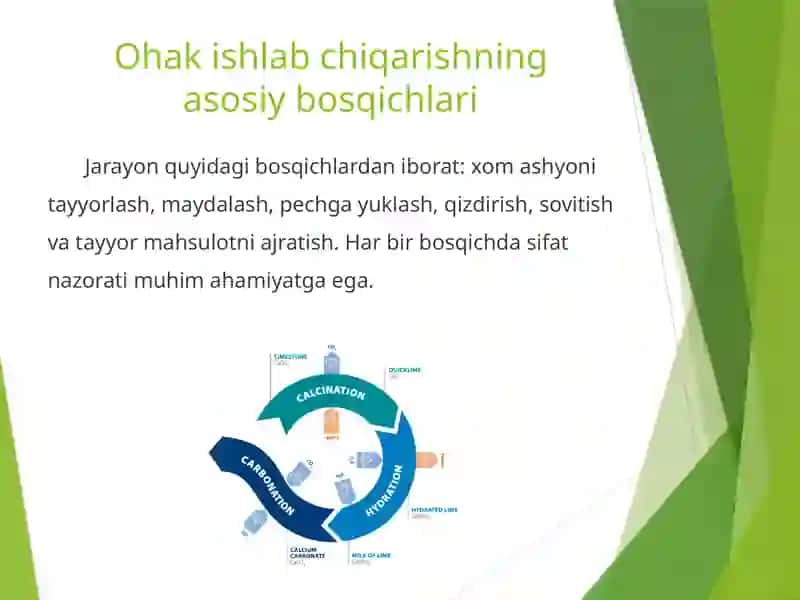 Aylanma pechlarda ohak ishlab chiqarish 3