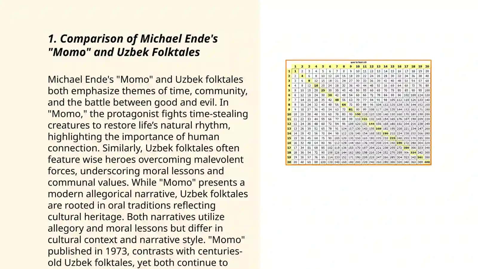 Michael Ende with Uzbek children's literature comparative analyses 3