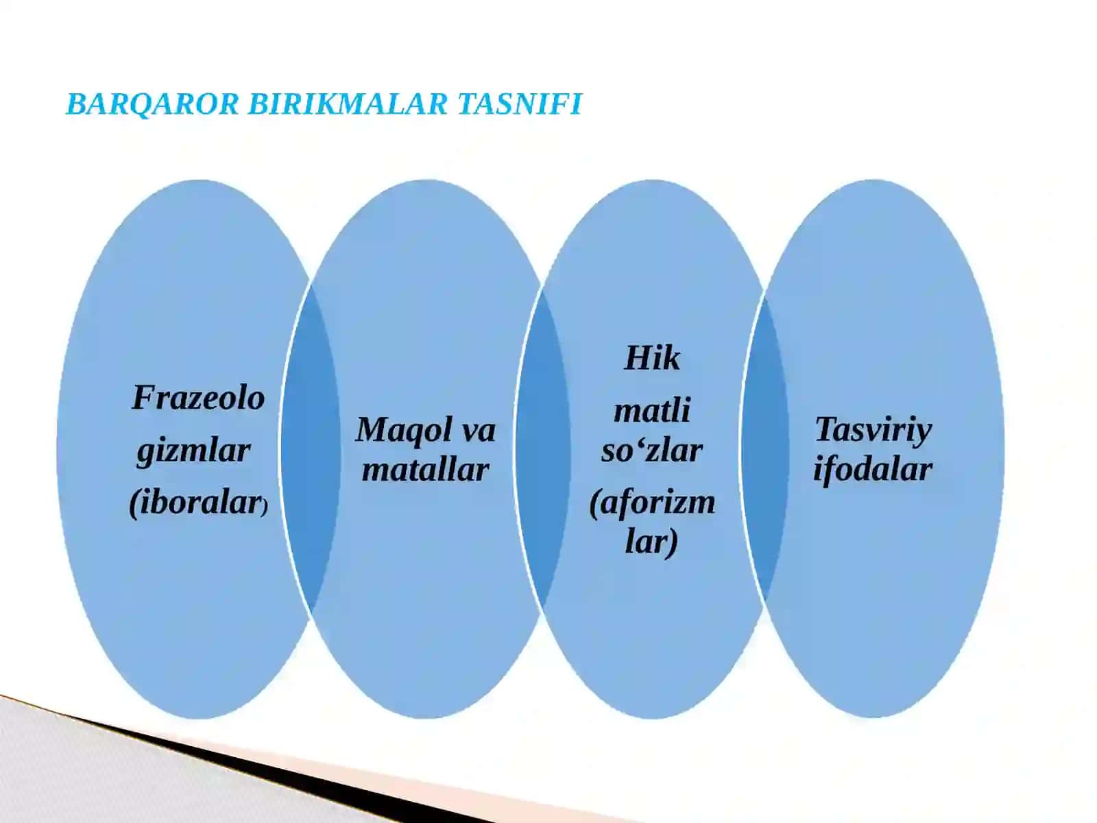Frazeologiya 3