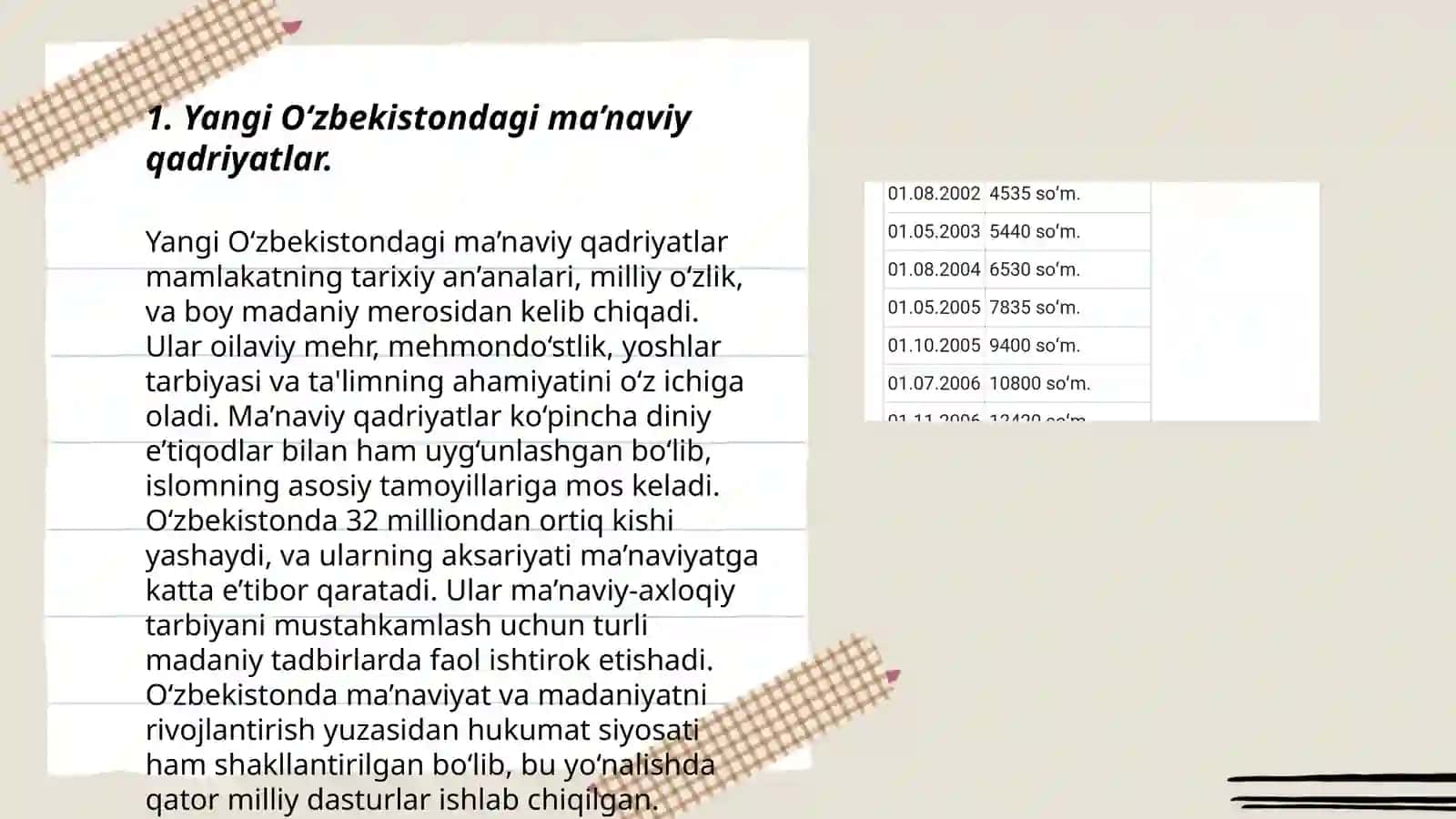 Yangi O‘zbekistonda amalga oshirilayotgan ma’naviy o‘zgarishlar 3
