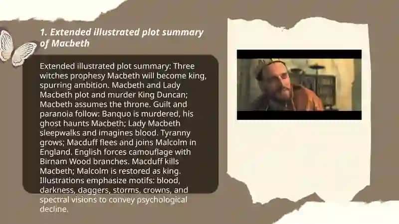 Macbeth asari haqida kengaytirilgan rasmli va ma’lumotli 3