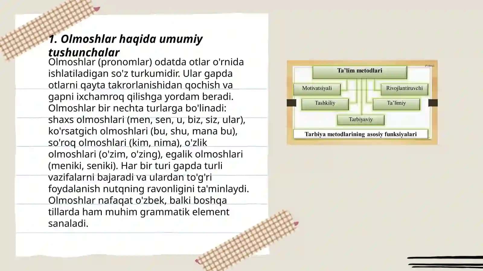 Olmosh so'z turkumini o'rganishda ta'limiy o'yinlardan foydalanish 3