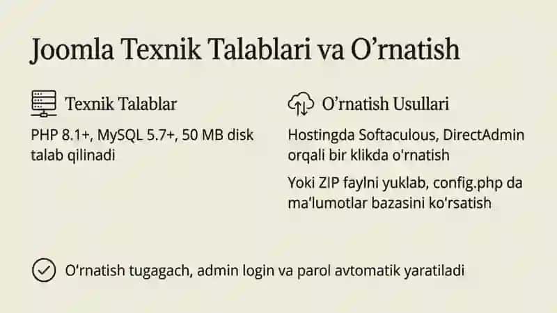 Web saytlarni yaratishda Joomla -CMS texnologiyasini qollash 3