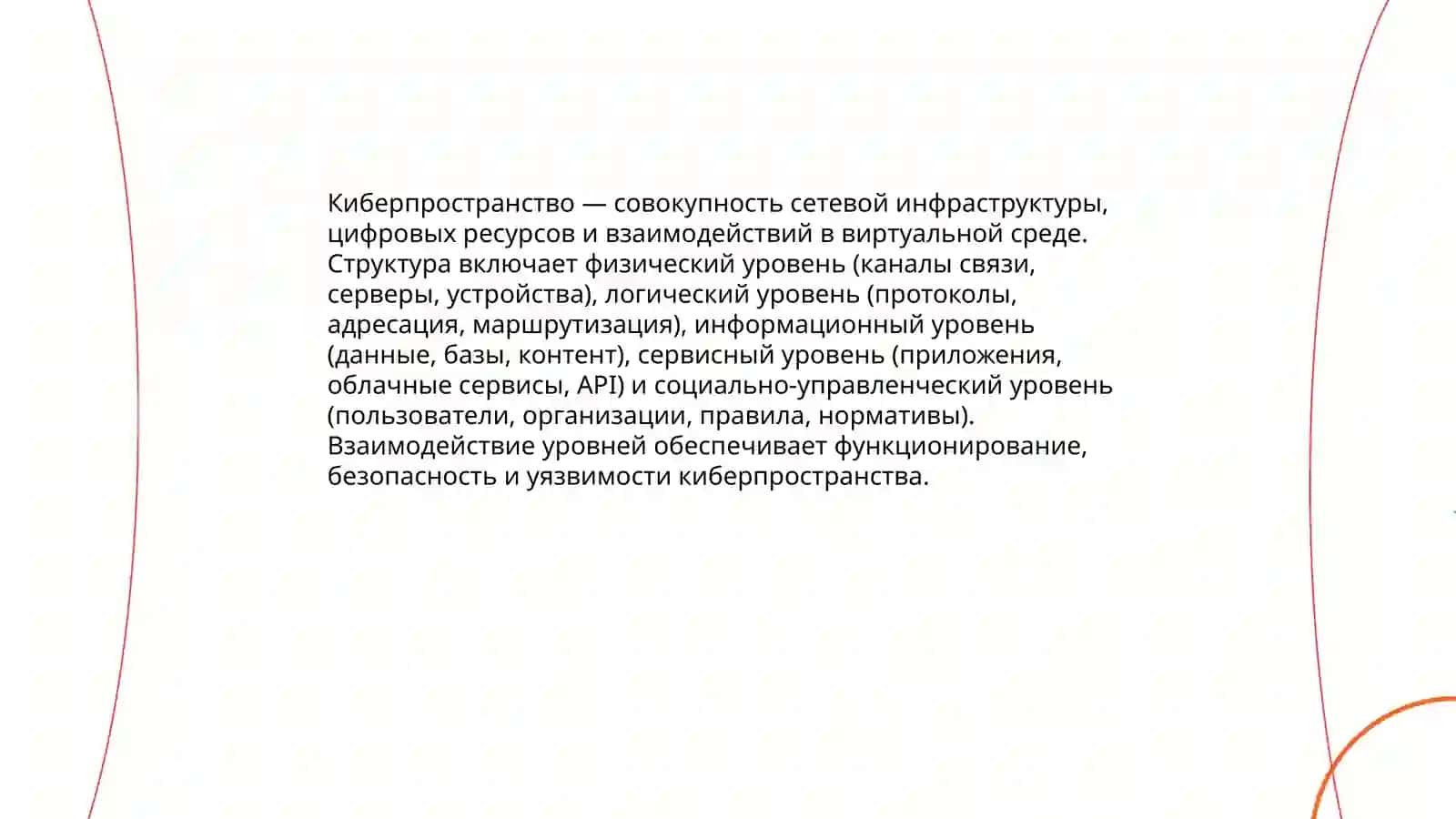Сущность понятий киберпространство, кибертерроризм, кибербуллинг 3