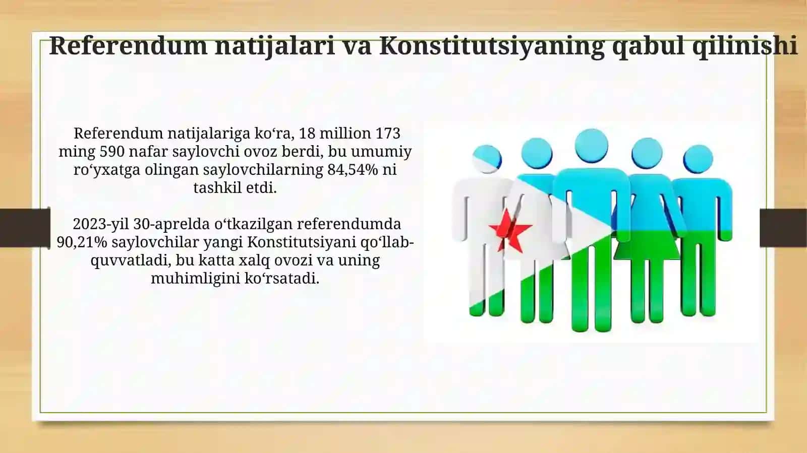 Referendum va Konstitutsiyaning qabul qilinishi 3