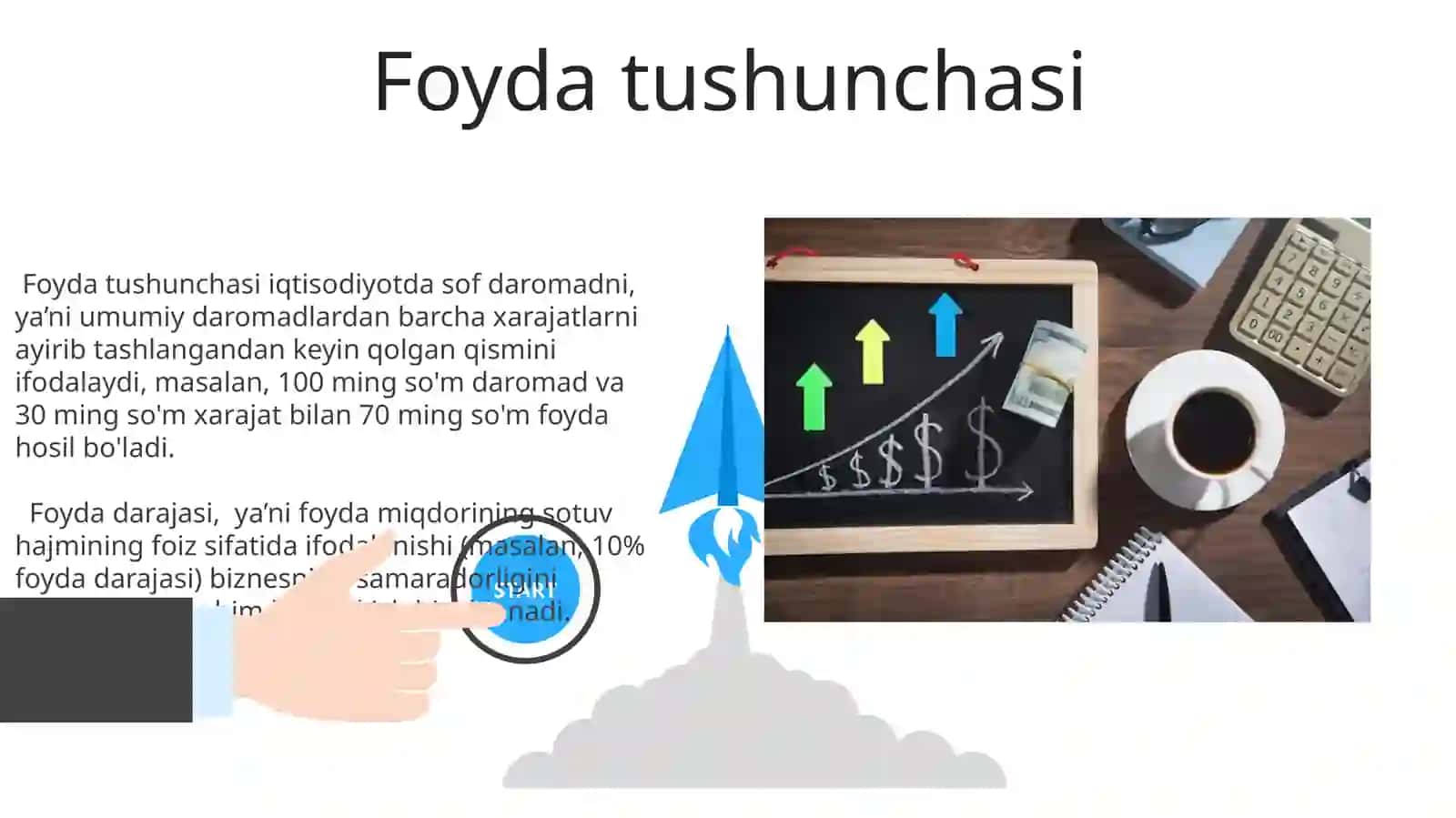 Foyda va uning turlari 3