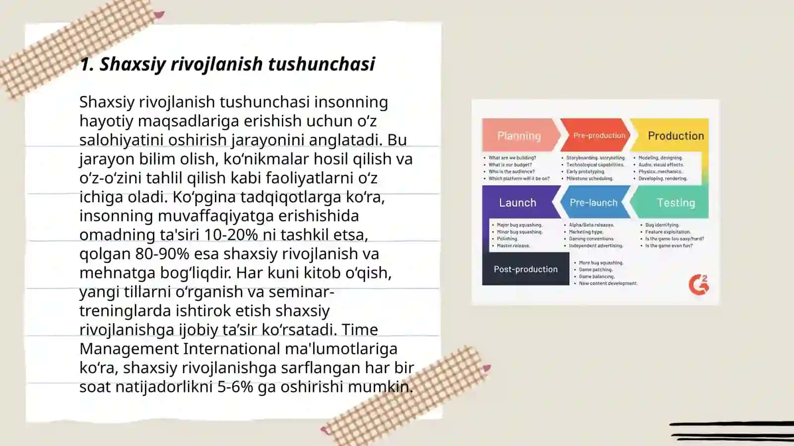 Shaxsning o'z-o‘zini rivojlantirish modeli va zamonaviy yondashuvlar 3