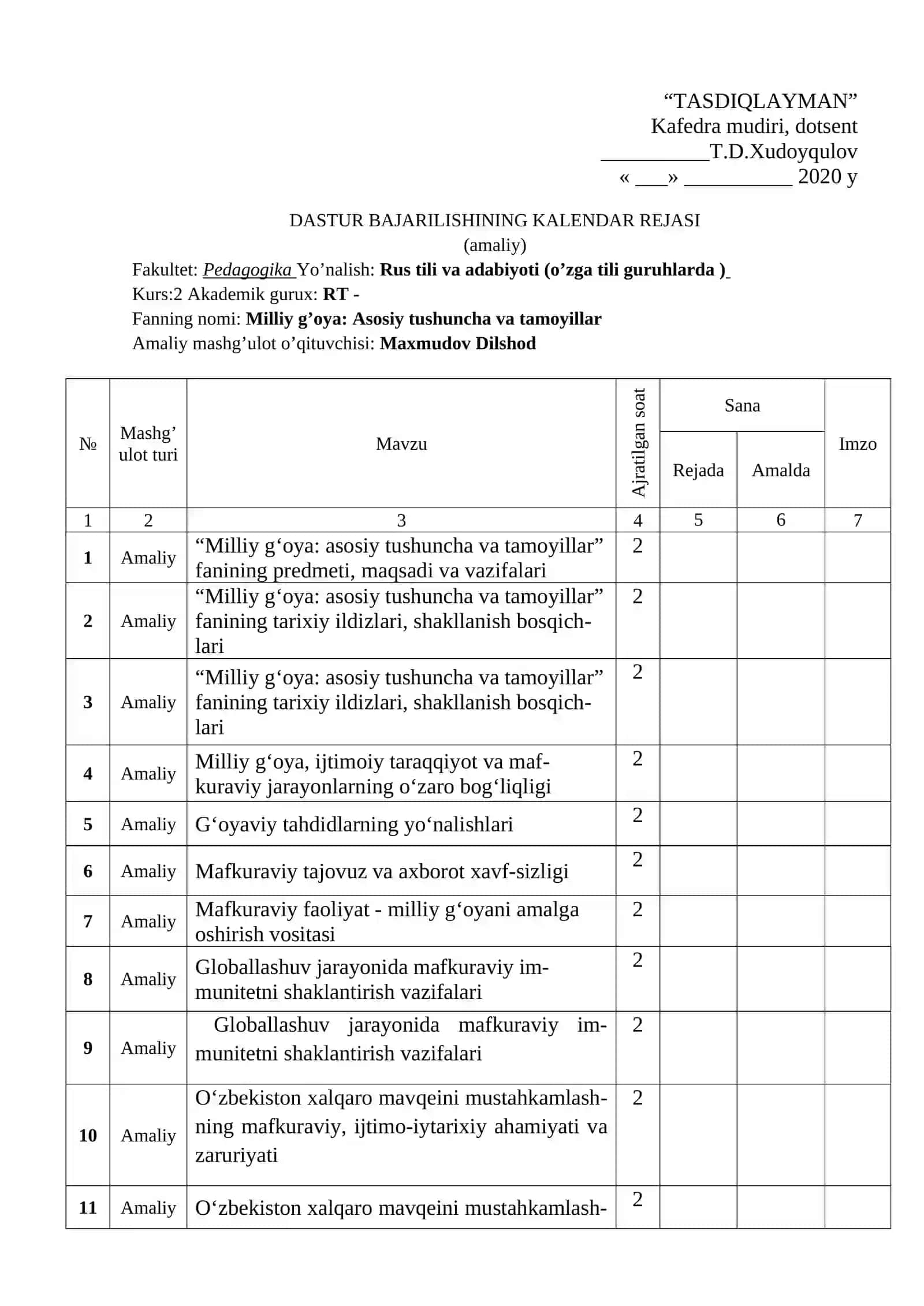 Milliy go‘ya: Asosiy tushuncha va tamoyillar 3