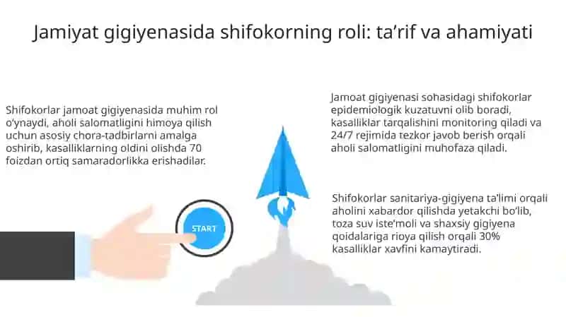 Kammunal gigiena fanini o‘rganishda shifokorning vazifasi 3