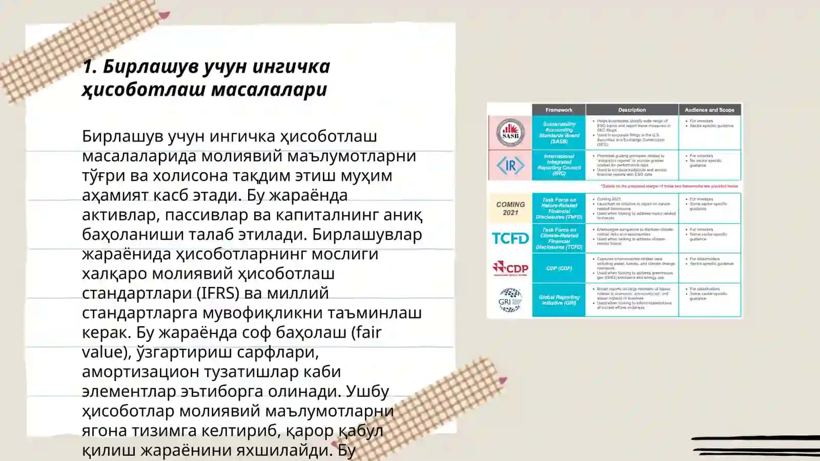 Бизнес бирлашувлари Молиявий ҳисоботнинг халқаро стандарти 3
