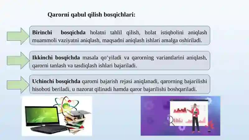 Qarorlarni qabul qilishni qo‘llab-quvvatlashda axborot texnologiyalari 3