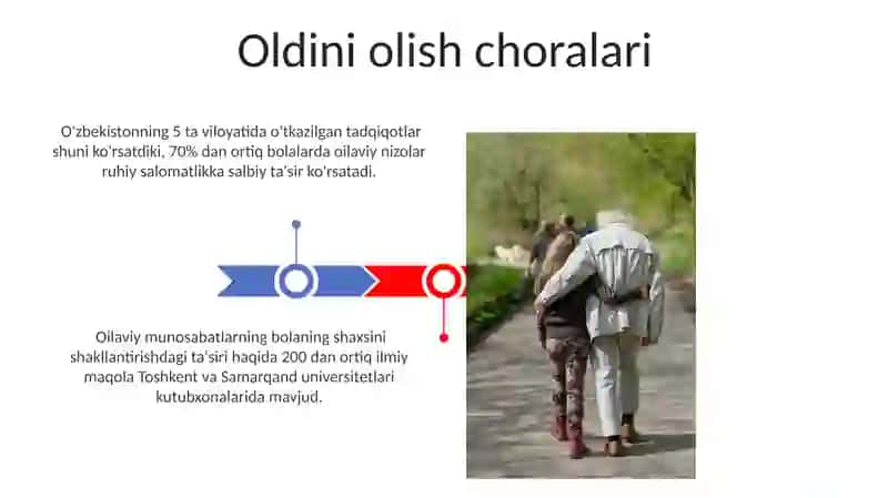 Yordamga muhtoj bolalar shaxsini rivojlantirishda oiladagi o‘zaro munosabatlarni o‘rganish 3