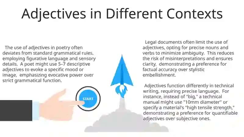 Adjective and Its Types 3