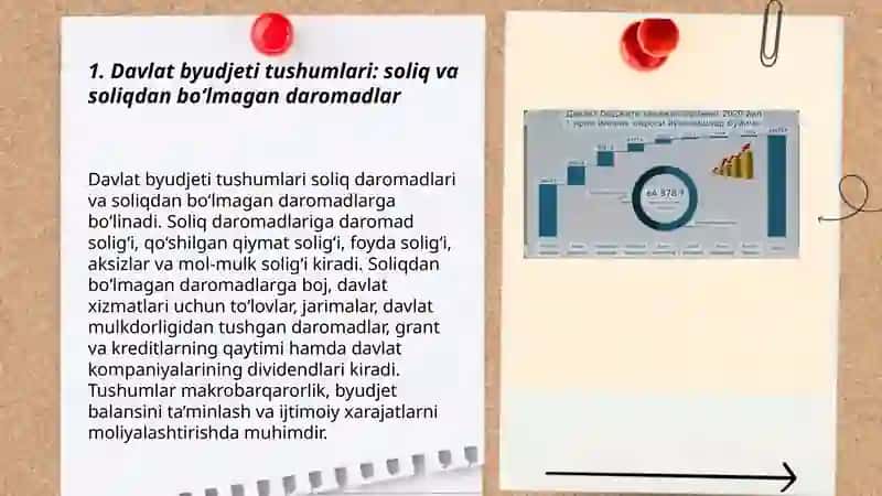 Davlat byudjetining shakllanishi va taqsimlanish xususiyatlari 3