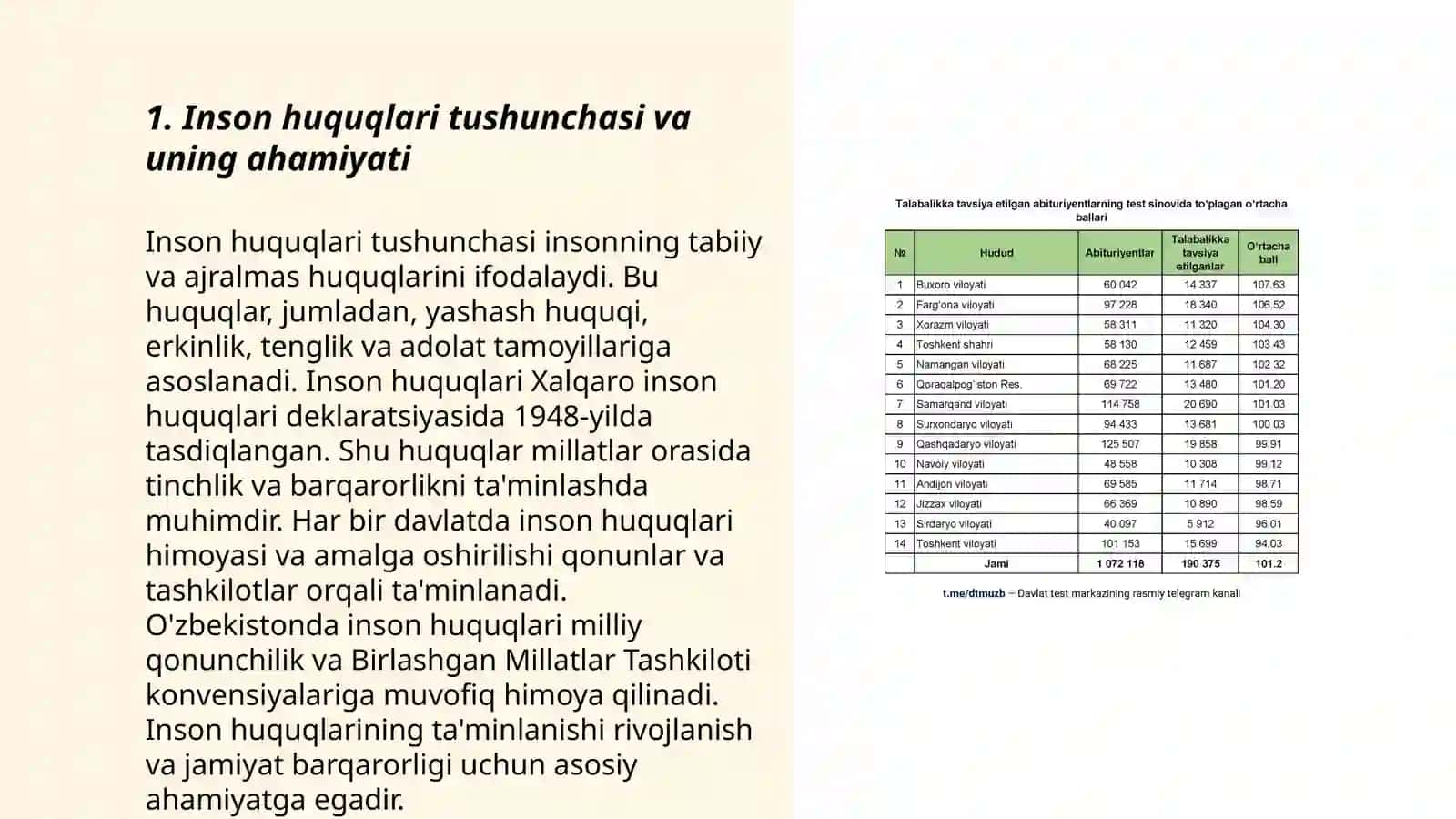 Yangi O'zbekistonda inson huquqlari va erkinliklari 3