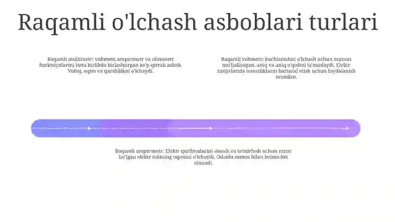Raqamli O'Lchash Asboblar 3