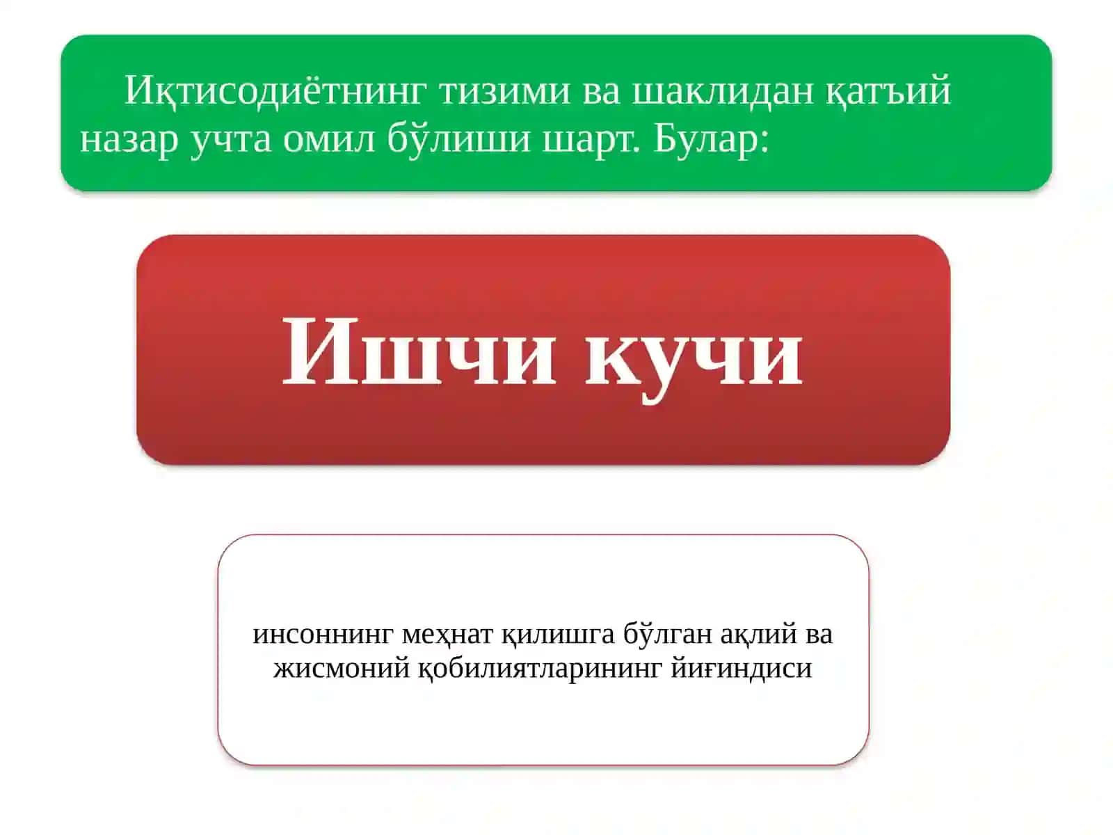 Ишлабчиқариш омиллари 3