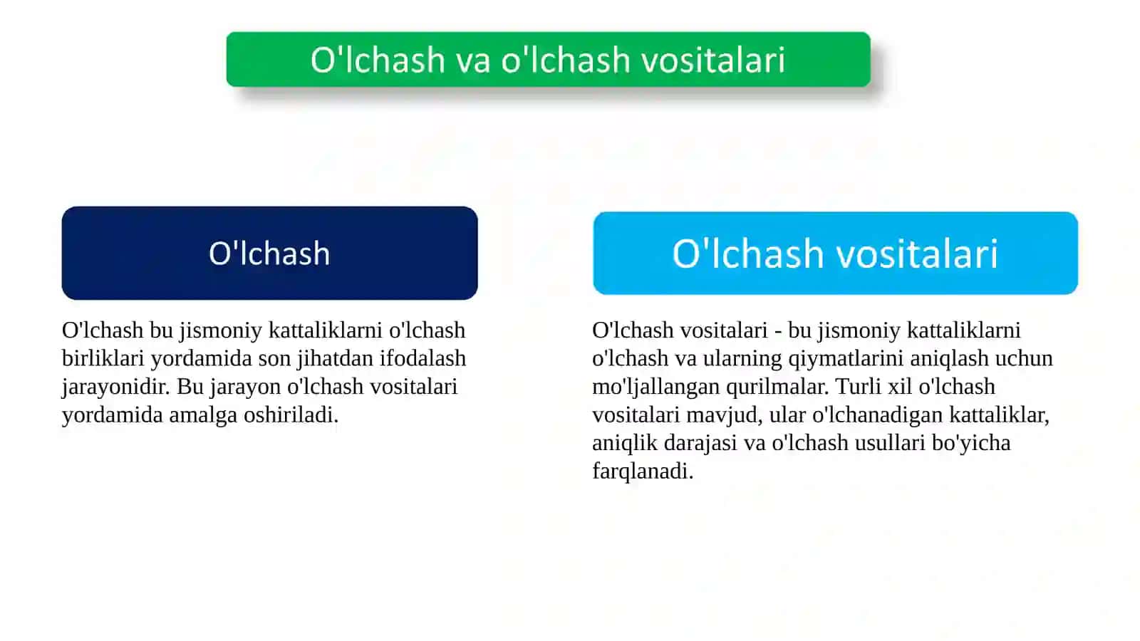 5-Mavzu. SIFATNI BOSHQARISH VA MAHSULOTLARNI XALQARO STANDARTLASHTIRISH TALABLARI 3