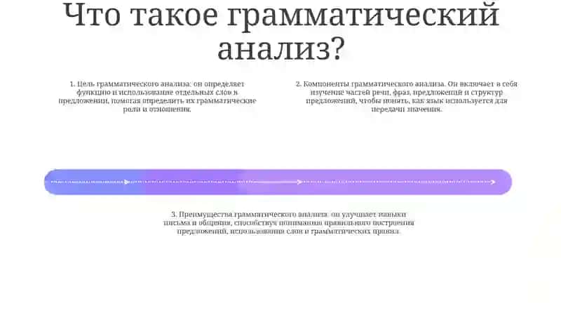 Раскрываюшие Основные Аспекты Грамматического Разбора 3