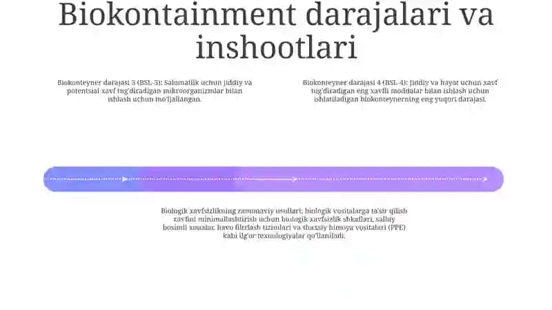 Biologik Xavfsizlikni Ta'Minlashda Qo'Llaniladigan Zamonaviy Usullar 3