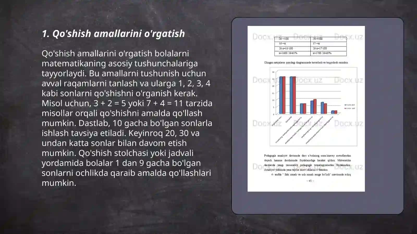 Boshlang'ich sinlarga arifmetik amallarni o'rgatish 3