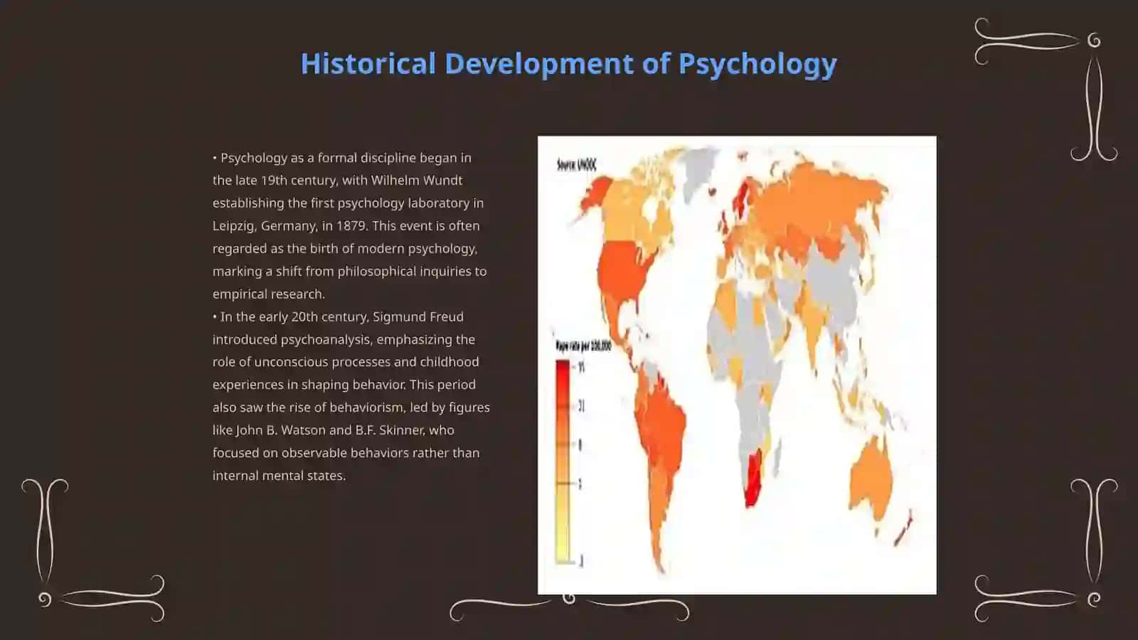 About Psychology 3