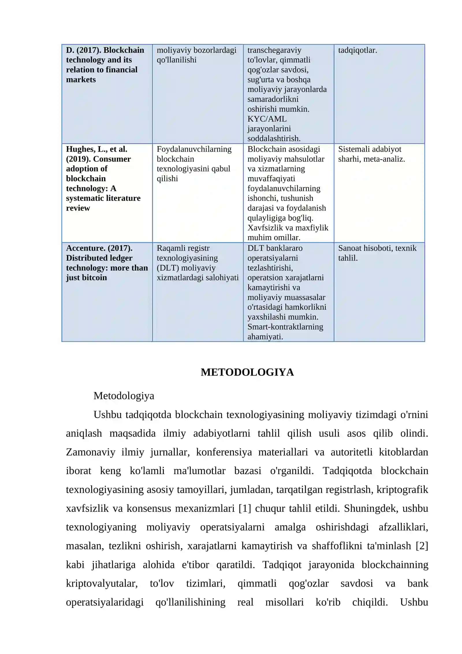 BLOCKCHAIN TEXNOLOGIYASINING MOLIYAVIY TIZIMDAGI O'RNI 3